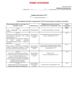 Пример заполнения графика (График проведения СОУТ) Егорлык Аттестация рабочих мест